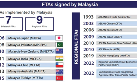 WHY MALAYSIA IS THE PREFERRED INVESTMENT HUB